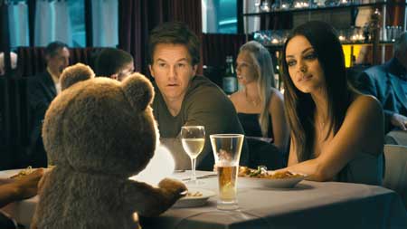 Ted-Mark-Wahlberg-Mila-Kunis-movie-image